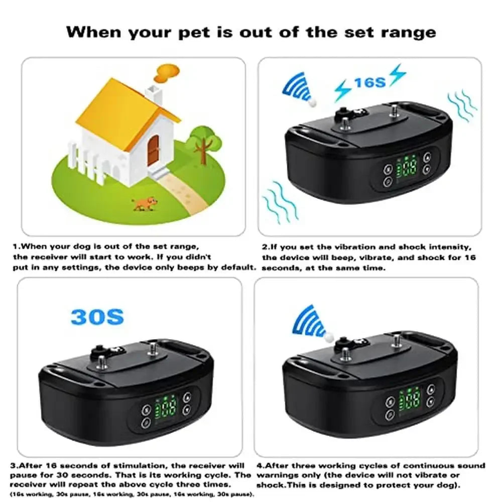 Wireless GPS Electric Dog Collar Fence