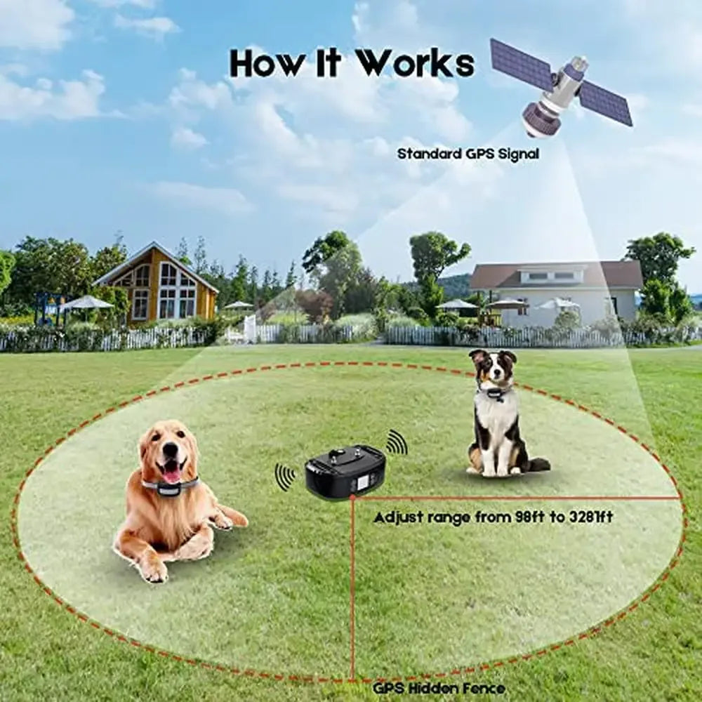 Wireless GPS Electric Dog Collar Fence